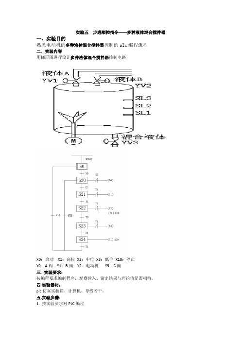 实验五步进顺控指令