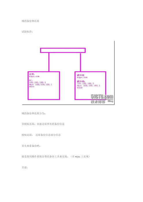 域授权还原域非授权还原