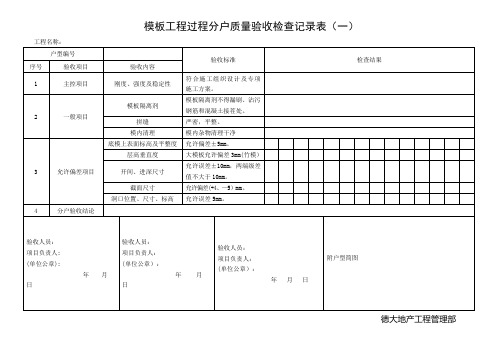 住宅工程质量分户验收检查记录表(新版)