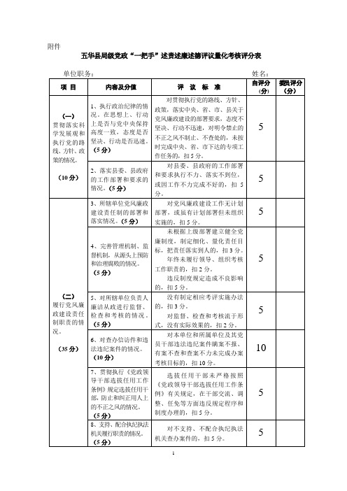 2014年度述责述廉述德评分表格