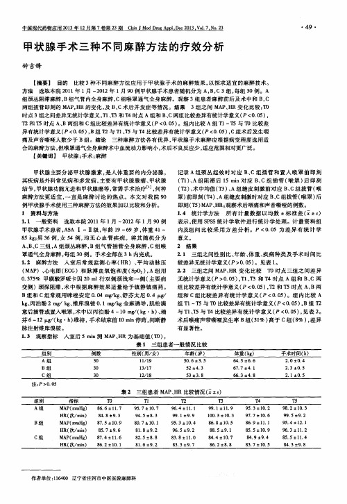 甲状腺手术三种不同麻醉方法的疗效分析