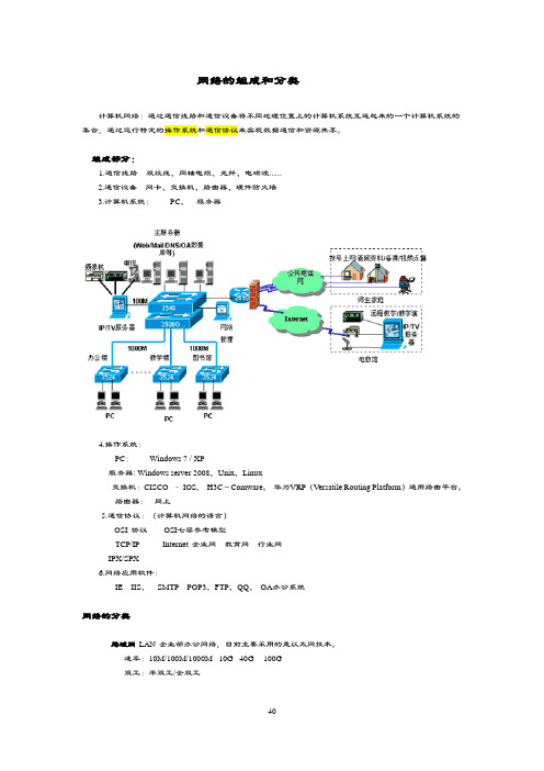 CCNA培训全资料
