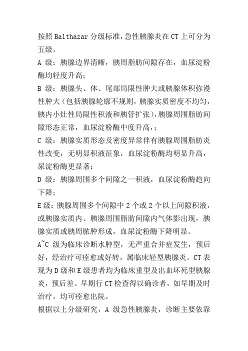 急性胰腺炎CT分级