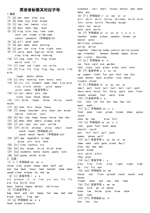 英语音标对应的26个字母