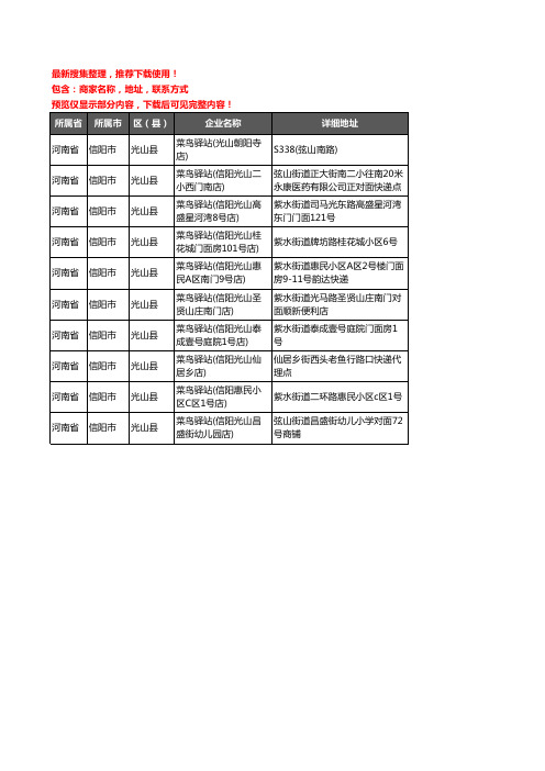 新版河南省信阳市光山县菜鸟驿站企业公司商家户名录单联系方式地址大全10家