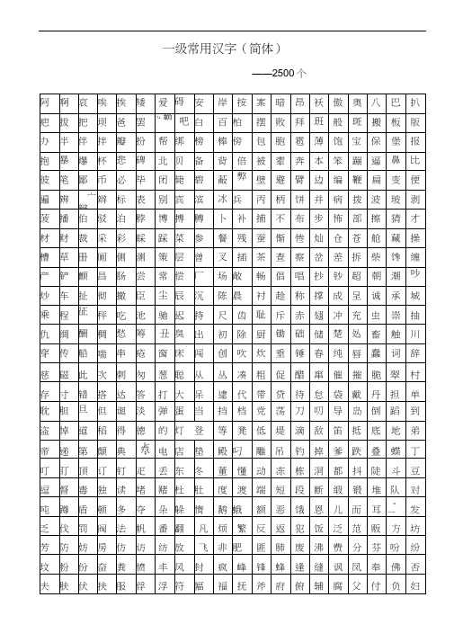 3500个常用汉字简繁行楷对照表