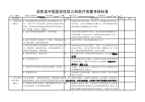 住院儿科医疗质量考核检查表