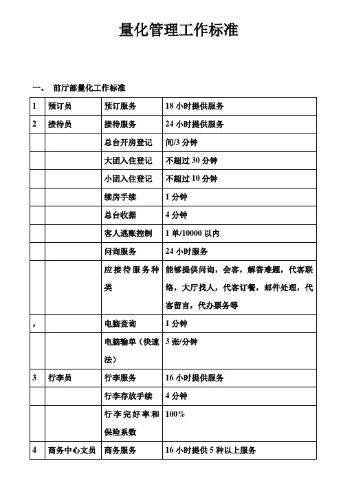酒店量化管理工作标准