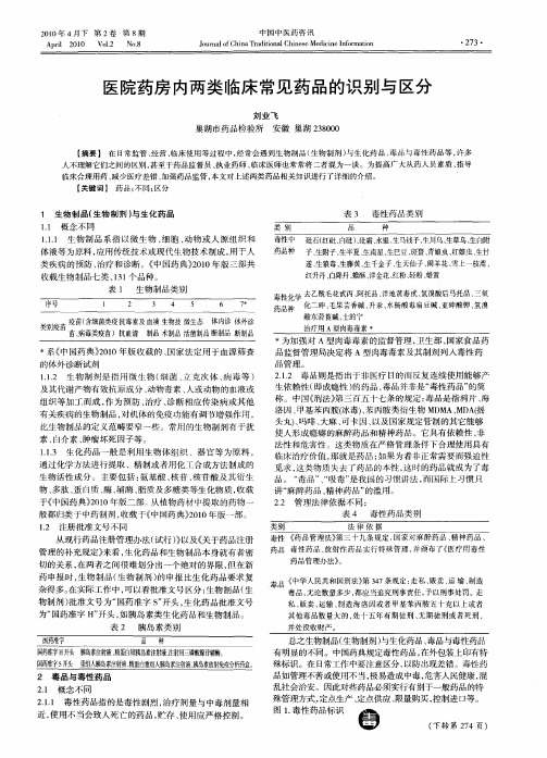 医院药房内两类临床常见药品的识别与区分