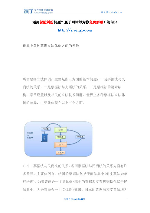 世界上各种票据立法体例之间的差异