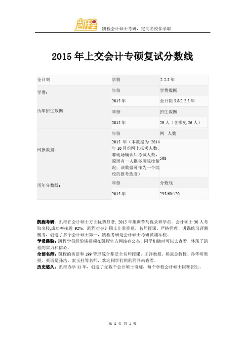2015年上交会计专硕复试分数线