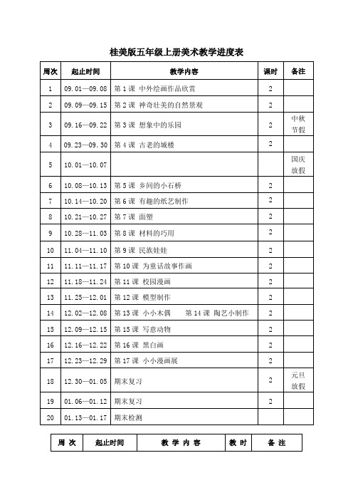 桂美版五年级上册美术教学进度表