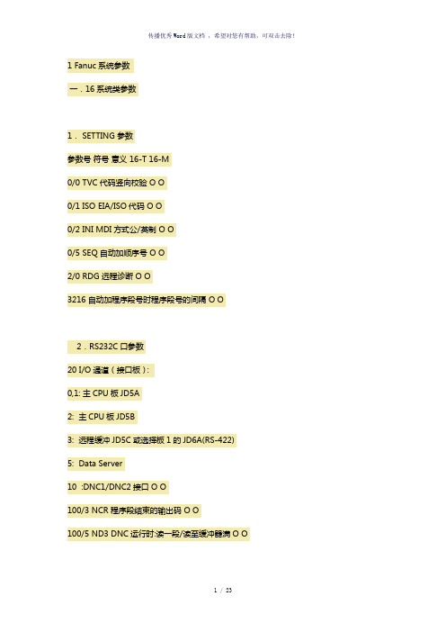 Fanuc常用系统参数