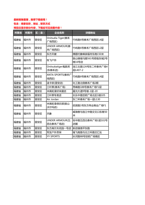 新版福建省福州市晋安区户外用品企业公司商家户名录单联系方式地址大全17家
