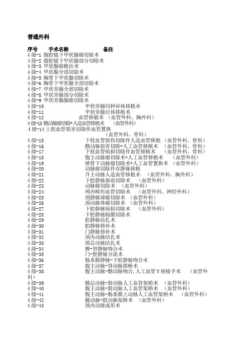 普外科手术分级