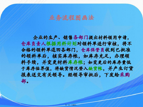 习题(业务流程图、数据流程图、处理功能)