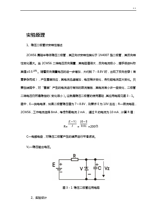 2CW56硅稳压二极管伏安特性曲线