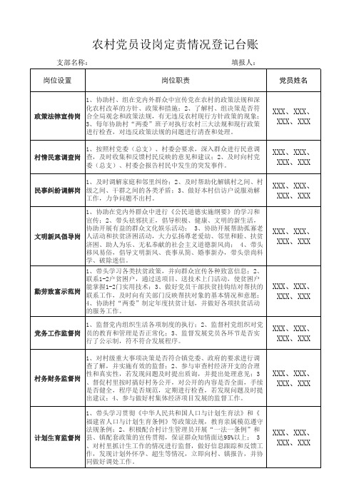 农村党员设岗定责情况登记表