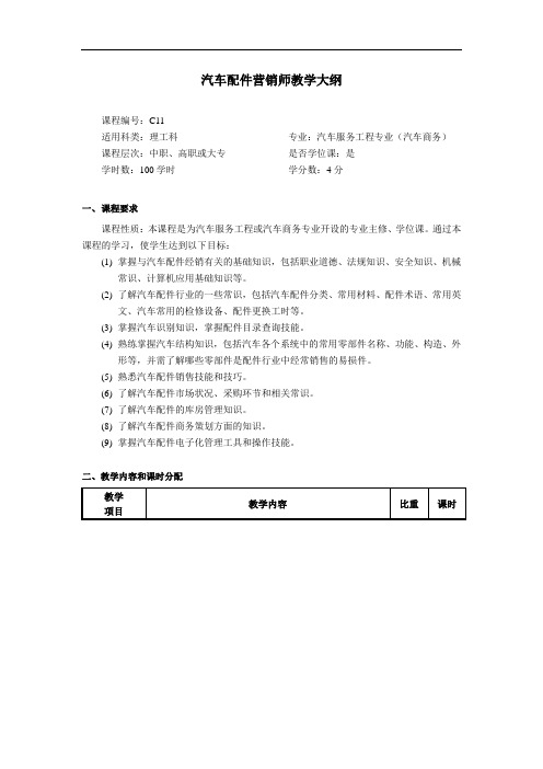 汽车配件营销师教学大纲