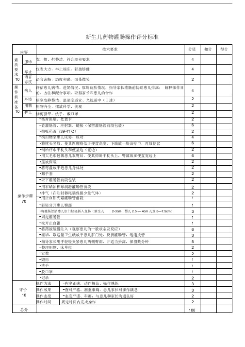 小儿小量保留灌肠操作评分标准(2)