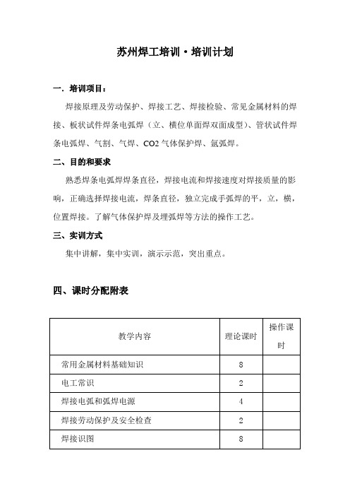 苏州焊工培训计划