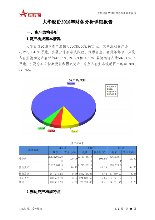 大华股份2018年财务分析详细报告-智泽华