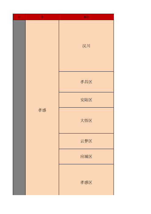 湖北省所有高中