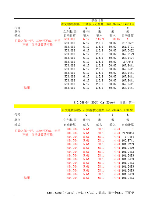 水文地质参数计算迭代法