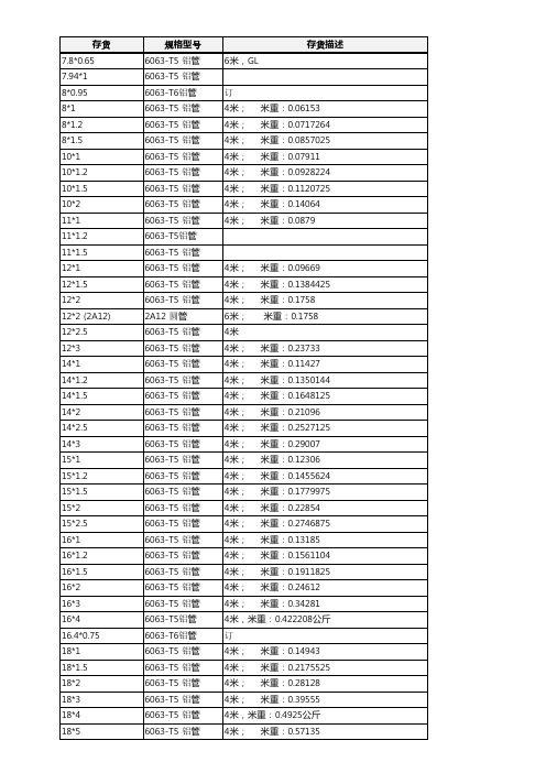 铝管规格表 铝合金管常用规格表