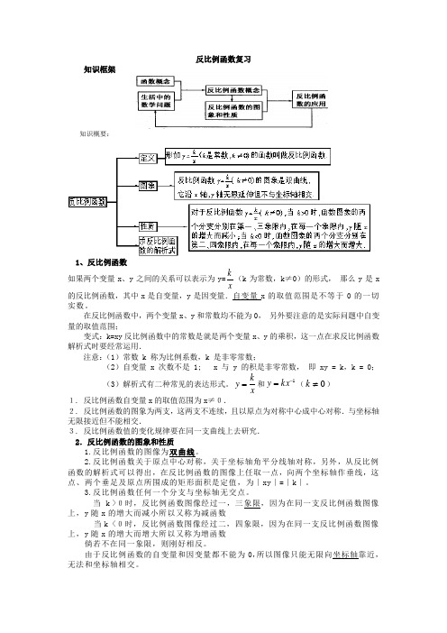 九年级下册第二十六章反比例函数