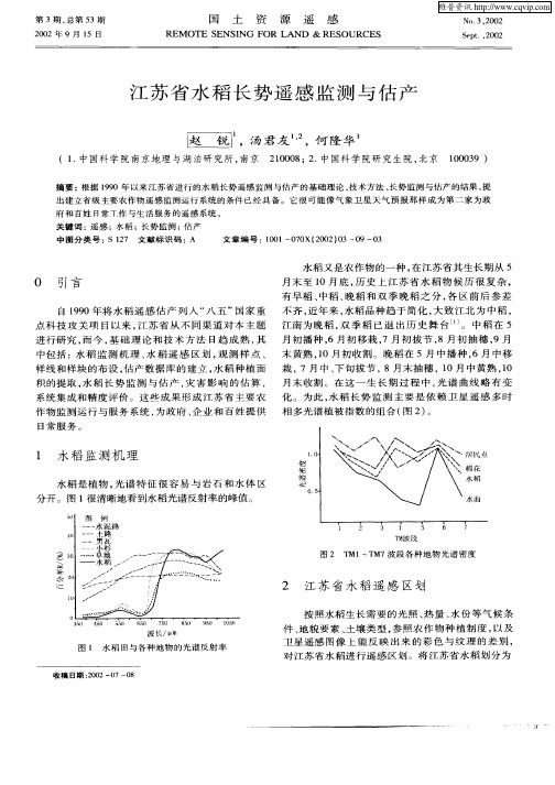 江苏省水稻长势遥感监测与估产