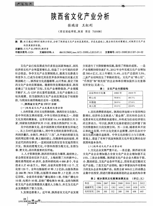 陕西省文化产业分析