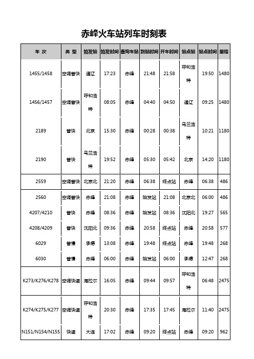 赤峰火车站列车时刻表