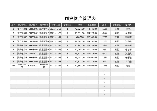 固定资产管理表
