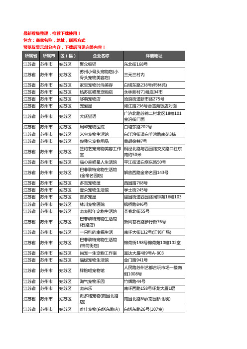 新版江苏省苏州市姑苏区宠物企业公司商家户名录单联系方式地址大全190家