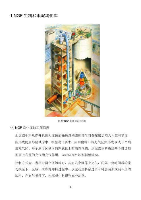 原料磨、煤磨培训资料一