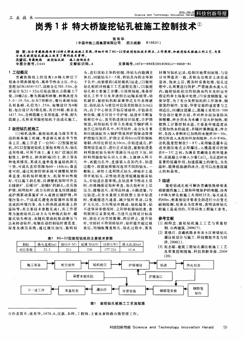 岗秀1#特大桥旋挖钻孔桩施工控制技术
