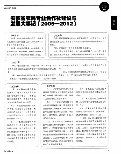 安徽省农民专业合作社建设与发展大事记(2005—2012)