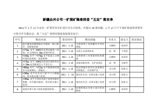隐患排查5定落实单