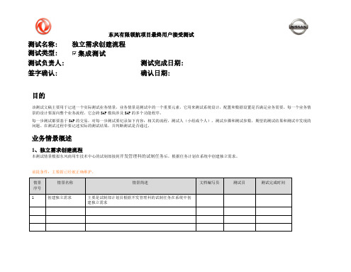 229东风汽车SAP实施项目_集成测试_PP_B3_独立需求创建流程-(车型1)