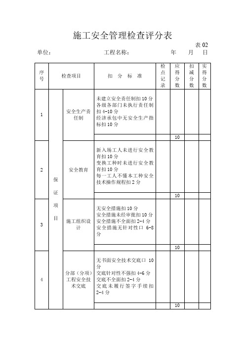 施工安全管理检查评分表