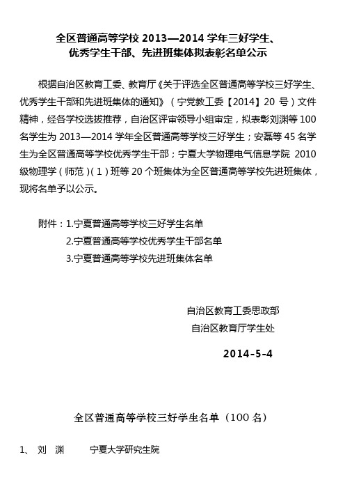 宁夏大学2010年自治区级三好学生、