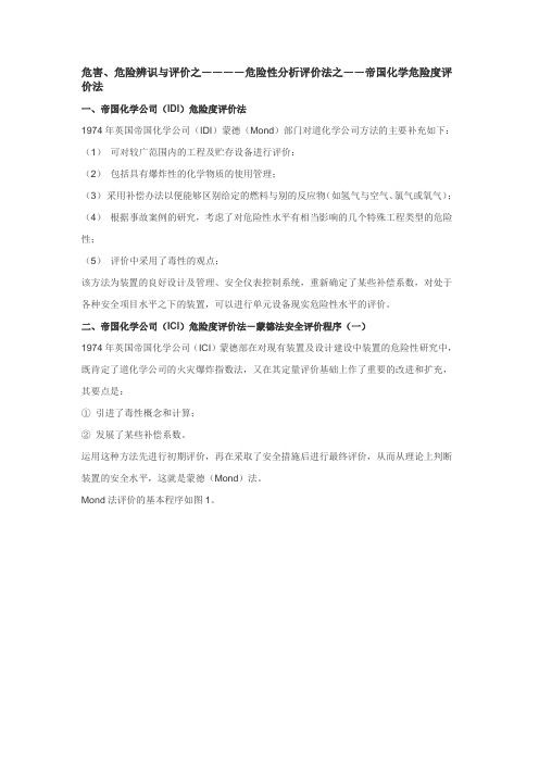 ICI蒙德法