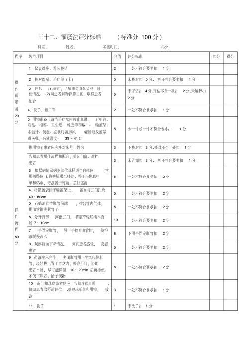 灌肠操作评分标准