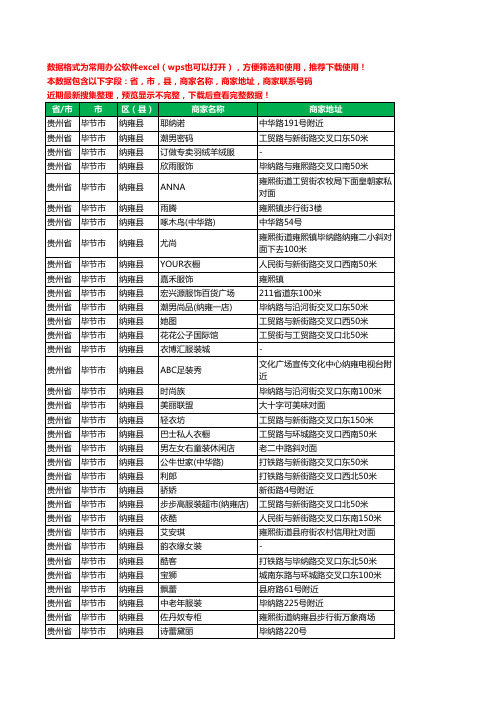 2020新版贵州省毕节市纳雍县服装工商企业公司商家名录名单黄页联系电话号码地址大全203家