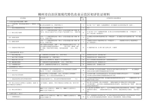佐证材料要求
