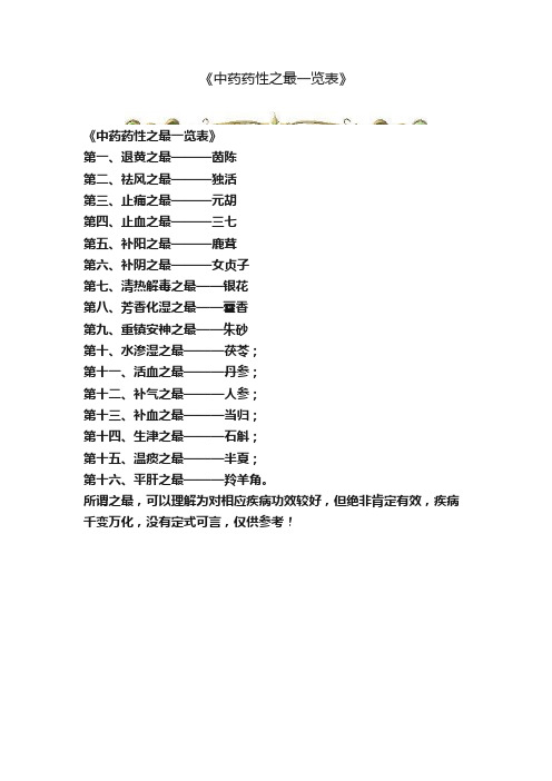 《中药药性之最一览表》