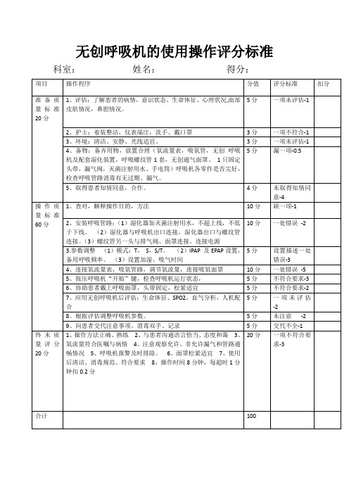 无创呼吸机的使用操作评分标准