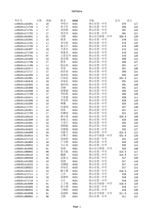 2013年唐山市高一年级期末统考成绩