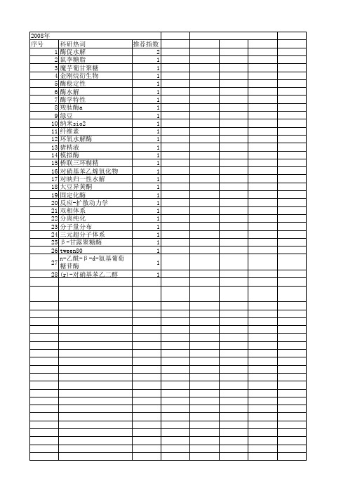 【国家自然科学基金】_酶促水解_基金支持热词逐年推荐_【万方软件创新助手】_20140803